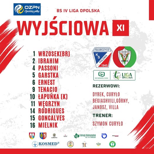499913779_1230397055760106_5399201219054087382_n KS POLONIA GŁUBCZYCE w końcu z przełamaniem! Zwycięstwo 2-0 z LZS PROTEC VICTORIA CHRÓŚCICE