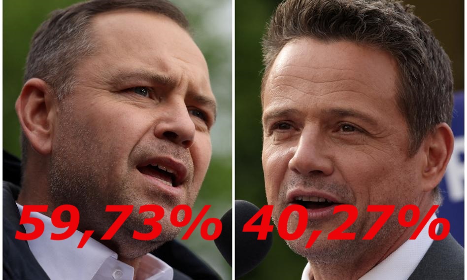 Wybory prezydenckie 2025: Karol Nawrocki zwycięża we wszystkich gminach powiatu głubczyckiego