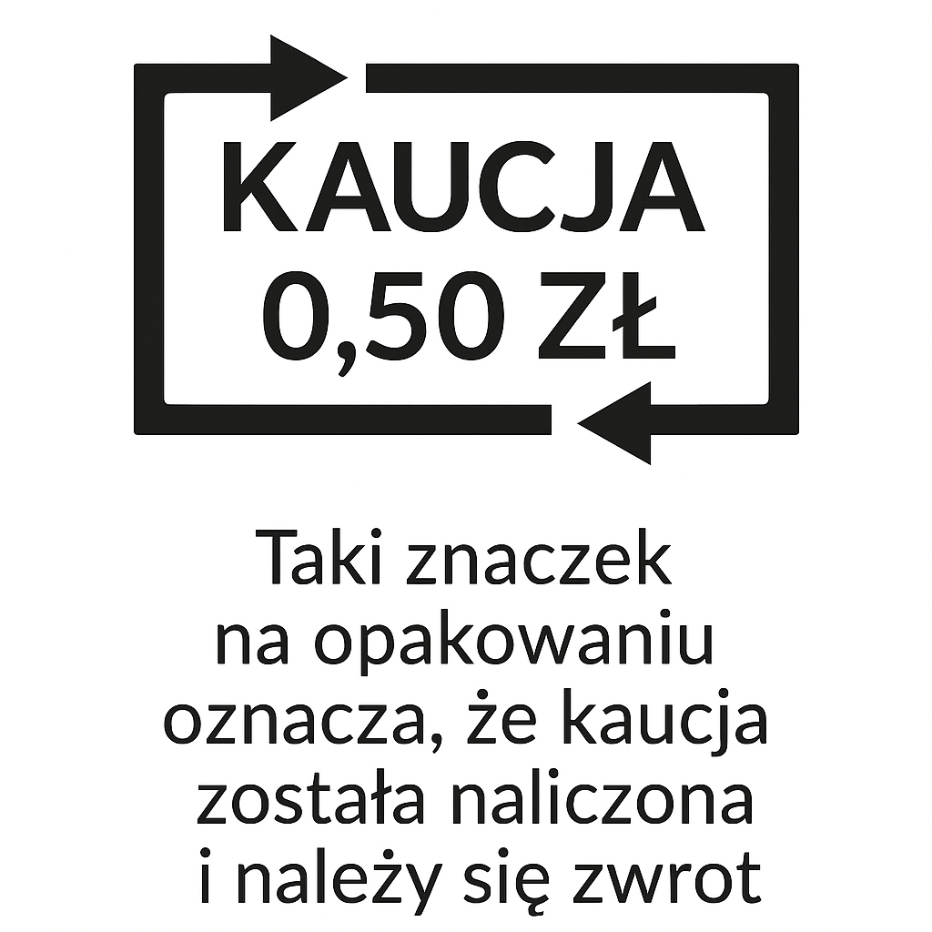 ChatGPT-Image-24-sie-2025-21_54_11 Od października rusza system kaucyjny. Klienci zapłacą więcej, ale pieniądze odzyskają